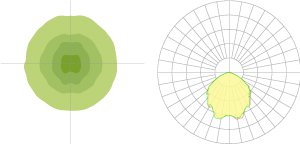 150° Grid Frame Optic